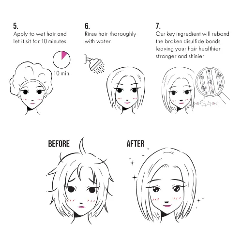 Vista 4 de i Tratamiento de ampollas Para todo tipo de cabello Daños y cabello seco Dimaleate Reconecta los enlaces disulfuro rotos dañados
