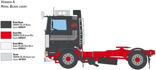 Vista 4 de ITARELI IT3957 Volvo F-12 Intercooler, techo enrollable con accesorios, modelo de plástico, color moldeado