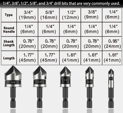 Vista 5 de Juego de brocas avellanadas para metal de 5 piezas – Brocas avellanadas de cobalto M2, 5 flautas de 82 grados, vástago hexagonal de 1/4 de pulgada