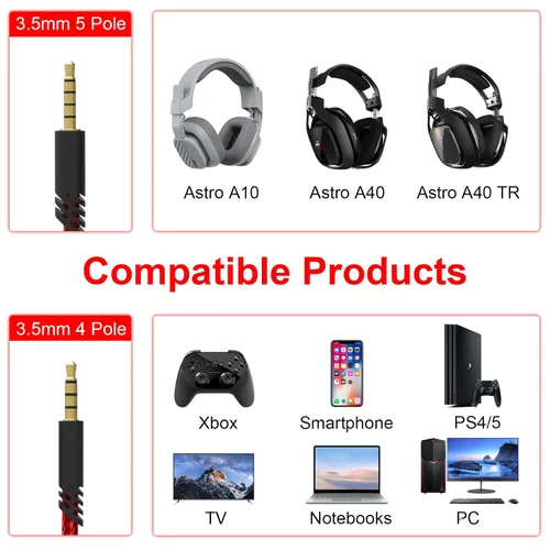 Vista 2 de Cable A40 de repuesto, cable de audio A10 con silencio en línea, cable trenzado de nailon compatible con auriculares Astro A40 TR A40 A40 A10, apto