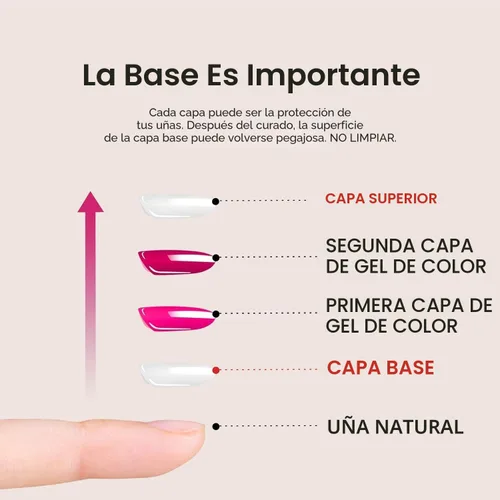 Vista 8 de Beetles - Juego de 3 capas de capa superior, gel base y pegamento de uñas 9 en 1, 0.5 onzas líquidas Capa base que no se limpia con efecto