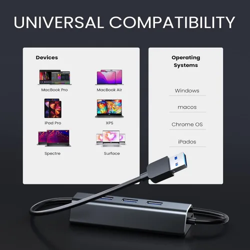 Vista 6 de Hub USB 3.0 de 4 puertos USB Hub para portátil multipuerto divisor para computadora USB puerto expansor para MacBook Pro iMac HP, Dell, Asus, PC