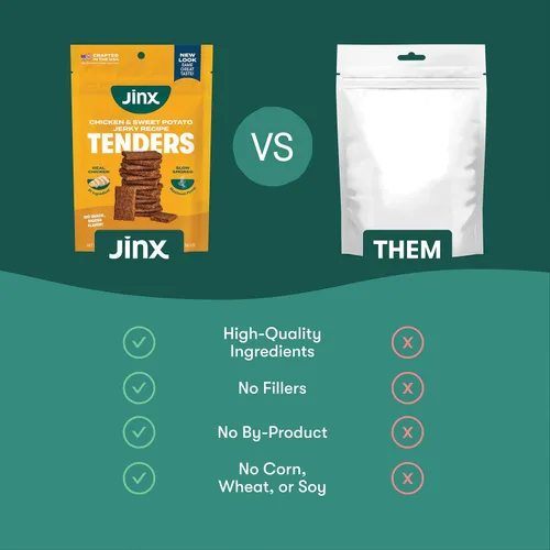Vista 6 de Jinx Tenders, Golosinas suaves y masticables para perros, pollo, 5 onzas