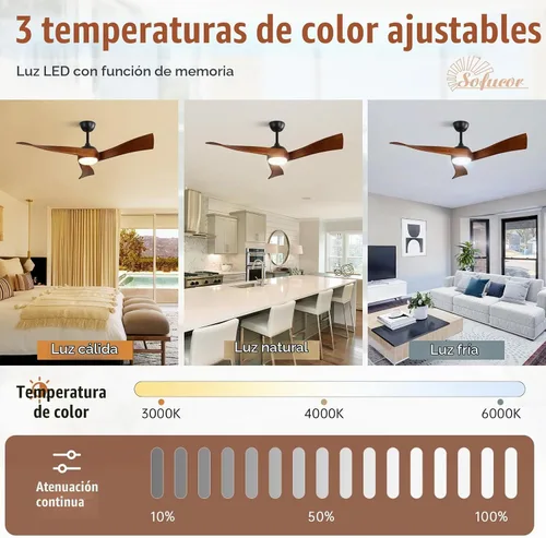 Vista 4 de Sofucor Ventilador de techo de 52 pulgadas con luz y control remoto, 3 aspas de madera maciza, motor de CC silencioso, 6 velocidades 5000 CFM, LED