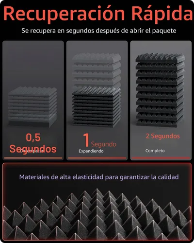 Vista 3 de Paneles acústicos autoadhesivos, 12 unidades, espuma de expansión rápida de 2 x 12 x 12 pulgadas