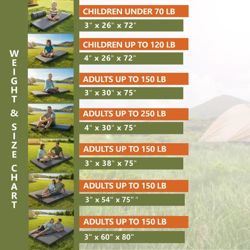 Vista 4 de Colchón impermeable multiusos para camping (26 x 72/30 x 75/38 x 75) almohadilla enrollable con parte inferior antideslizante lavable con cremallera