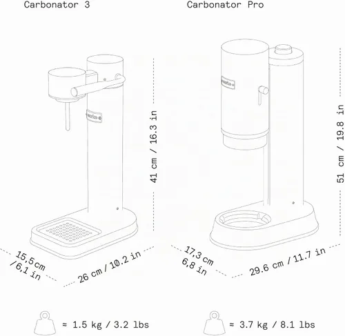 Vista 4 de Aarke Carbonator Pro, Máquina para Agua Espumosa y Carbonatada, Acero Inoxidable con Botella Reutilizable de Vidrio, Volumen 800 mL/27 fl oz