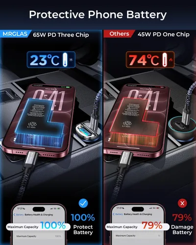 Vista 5 de 【Actualizado】 Cargador de coche de 125 W USB C carga rápida para iPhone 18 Negro