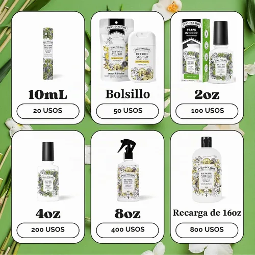 Vista 9 de Poo-Pourri Before-You-Go - Aerosol para inodoro, Bamboo Rain, 2 onzas líquidas, hasta 100 usos, desodorante para baño con aceites esenciales