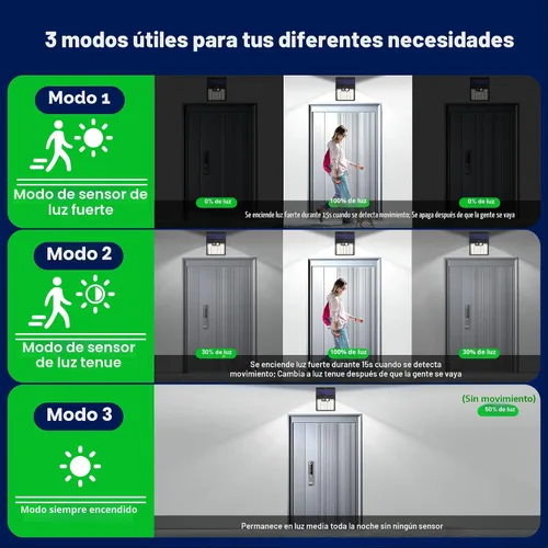 Vista 2 de Luces solares al aire libre, luz de pared con sensor de movimiento de 72 LED, IP65 impermeable y 3 modos de iluminación, luz de seguridad