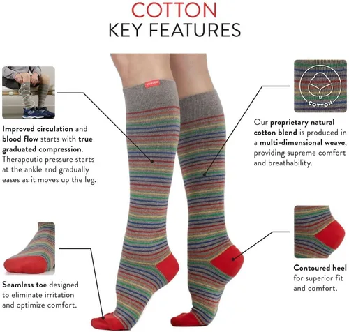 Vista 7 de VIM & VIGR Cotton 20-30 mmHg Graduated Compression Socks