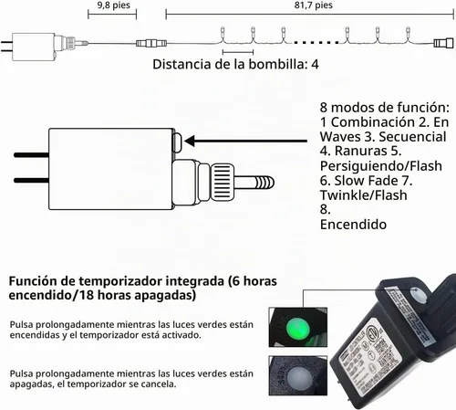 Vista 6 de JMEXSUSS 250 luces LED rojas para Halloween, cadena de luces rojas de 91.5 Rojo