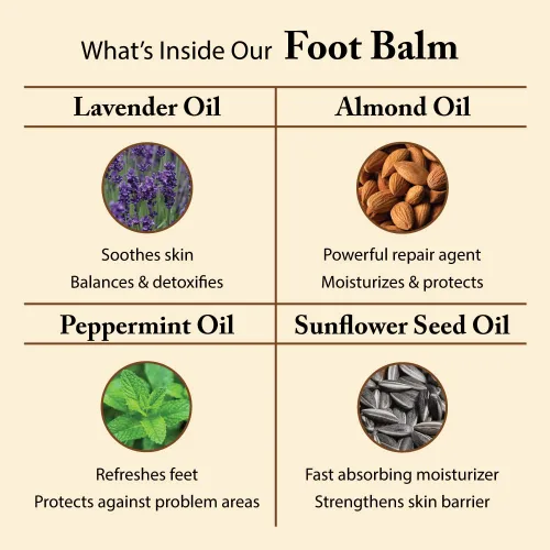 Vista 2 de FootFitter Bálsamo reparador de pies con aceites esenciales naturales para piel seca, talones y dedos agrietados, exfolia, hidrata, cura y restaura
