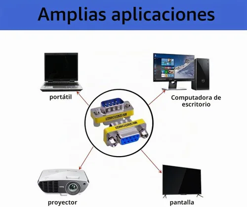 Vista 4 de 2 unids Rs232 Cable serie 9 pin DB9 macho a hembra cambiador de género adaptador conector