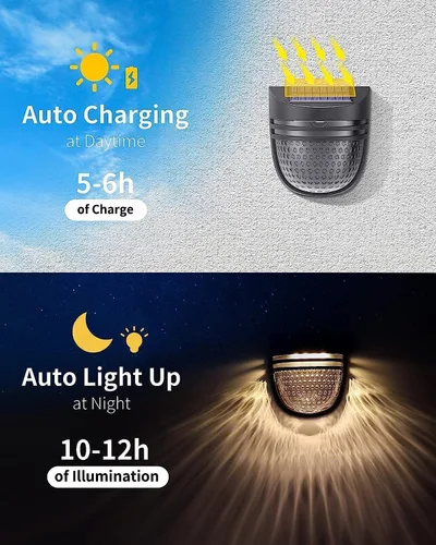 Vista 3 de Luces solares para valla al aire libre, paquete de 6 luces solares para terraza, luces solares de pared con 2 modos, luces solares para valla