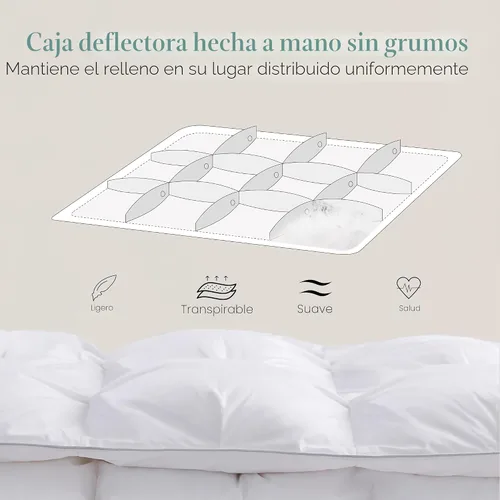 Vista 3 de Alanzimo Edredón de plumas de ganso blanco lujoso para todas las estaciones, inserto de duvet tamaño Queen - Calor medio, ultra suave, potencia