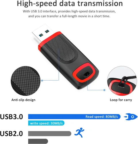 Vista 2 de JUANWE Unidad flash USB de 16 GB USB 3.0 de alta velocidad de hasta 80 MB/S, memoria portátil con indicador LED para PC, portátil, datos