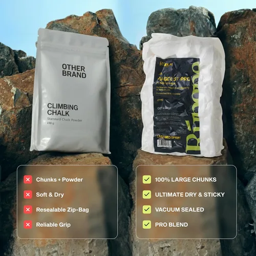 Vista 6 de RUNGNE Premium Climbing Chalk - High Performance Chalk for Rock Climbing, Bouldering, Weightlifting & More - Unmatched Grip and Skin Friendly