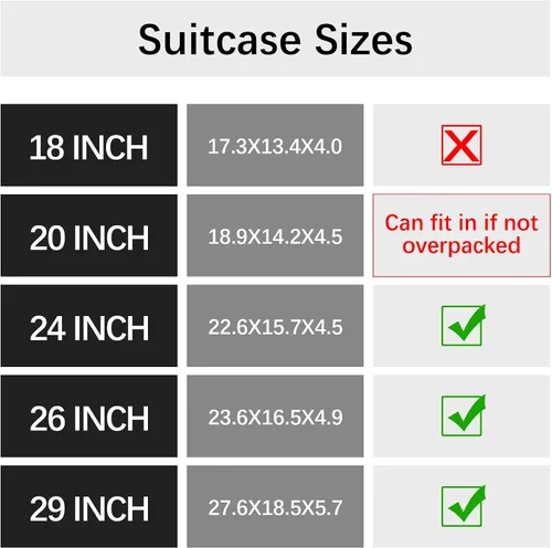 Vista 3 de Bukere Cubo de embalaje colgante para viajes, estantes portátiles, bolsa organizadora para maleta de equipaje, artículos esenciales de viaje