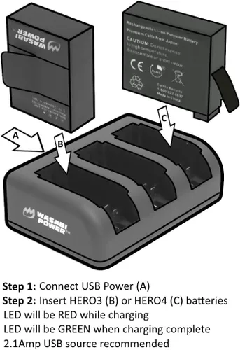 Vista 3 de Wasabi Power Cargador de batería triple USB para HERO4, HERO3, HERO3+