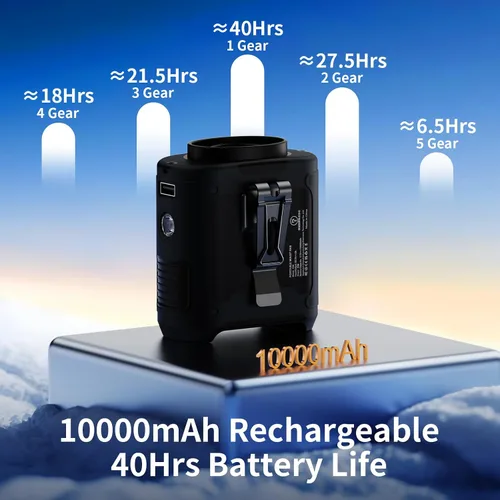 Vista 4 de Socool Ventilador de cintura portátil de 10000mAh con clip en cinturón portátil, ventilador personal recargable operado con batería con 5