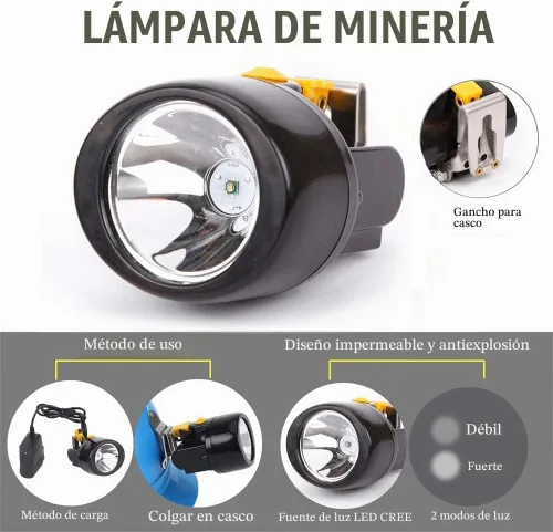 Vista 2 de Linterna frontal LED recargable, resistente al agua y a prueba de explosiones para casco duro, luz de cabeza de minero de carbón subterráneo súper