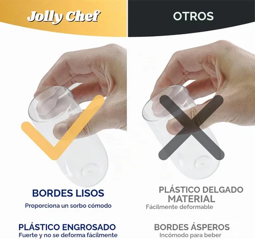 Vista 3 de JOLLY CHEF Paquete de 36 copas de champán de plástico sin tallo de 9 onzas, copas de champán de plástico transparentes sin tallo, cristalinas