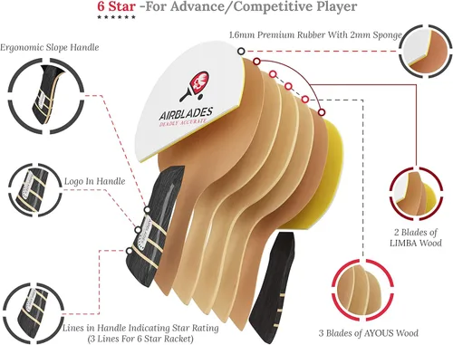 Vista 2 de AB-6000 - Pala de ping pong con funda de transporte dura + pelotas de ping pong de 3 estrellas, pala de tenis de mesa con mango ergonómico, 5