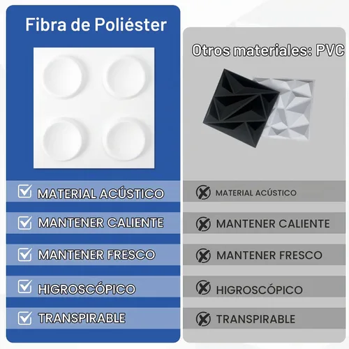 Vista 5 de Paquete de 12 paneles de pared 3D para decoración de pared interior, paneles de pared decorativos para oficina, sala de estar, dormitorio Blanco-12