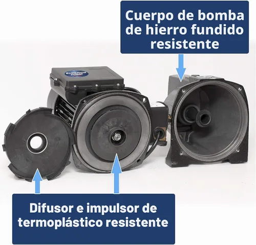 Vista 2 de Superior Pump 94525 Bomba de chorro de pozo poco profundo de 1/2 Hp - con tanque de 24L, negro