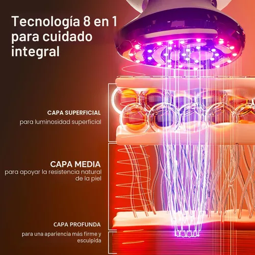 Vista 4 de INIA SPHERA - Dispositivo facial de microcorriente 8 en 1 mejorado