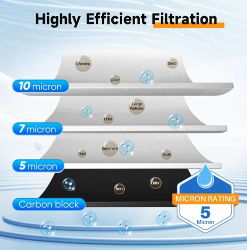 Vista 3 de PUREPLUS - Filtro de agua para toda la casa de 2 etapas, NSF/ANSI 42