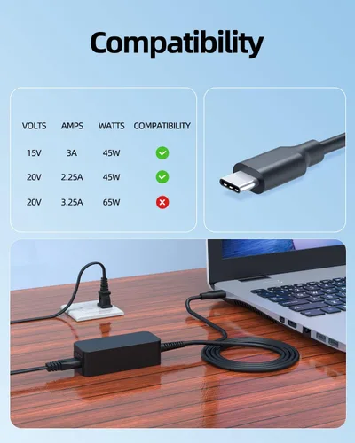 Vista 4 de Superer Cargador USB C de 45 W apto para Lenovo Chromebook Laptop Ordenador Adaptador de Fuente de Alimentación Adaptador de Reemplazo