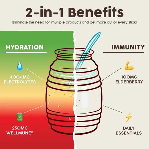 Vista 5 de Salud - Paquetes de hidratación 2 en 1 + electrolitos inmunes en polvo, manzana, mezcla de bebida Manzana Agua Fresca, saúco, sin lácteos y soja