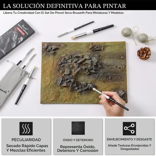 Vista 4 de Brusarth Juego de pintura en miniatura de cepillo seco, pincel de pintura
