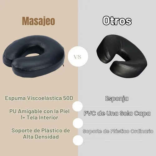 Vista 7 de Cuna de masaje facial con cojín para mesa de masaje y reposacabezas Negro