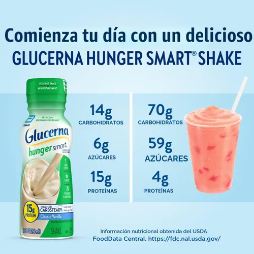 Vista 4 de Glucerna Hunger Smart