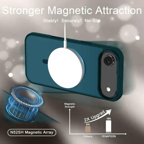 Vista 1452 de Funda para Google Pixel 10 Pro XL, cubierta magnética mate, color negro Fit for MagSafe, Screen Protector included, Shockproof Military Grade