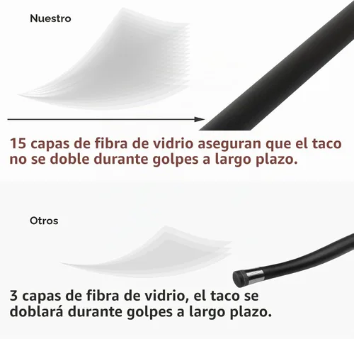 Vista 4 de Palos de taco de billar compuesto de grafito de fibra de vidrio 18oz 19oz 20oz 21oz 58inch Negro 19oz