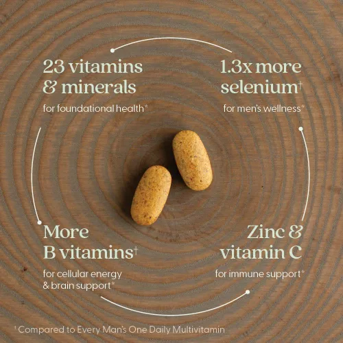 Vista 3 de New Chapter Multivitaminas Every Woman, 0323, 1, 1