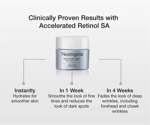 Vista 5 de Neutrogena Rapid Wrinkle Repair - Crema facial regeneradora de retinol y ácido hialurónico, crema facial antiarrugas, crema para el cuello