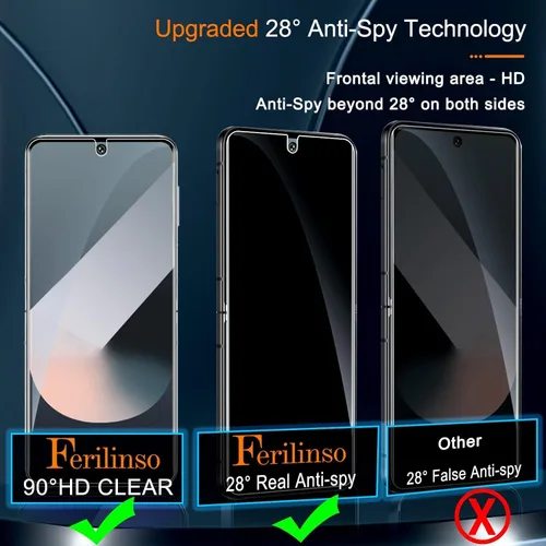 Vista 4 de Ferilinso Protector de pantalla de privacidad para Samsung Galaxy Z Flip 6 / Z Flip 7 FE [compatible con funda de teléfono], película