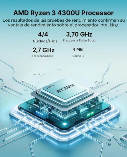 Vista 3 de ACEMAGIC Mini PC K1 AMD Ryzen 4300U (Beats i3-10110U/3500U), 8GB RAM 256GB SSD, Mini computadora de escritorio 4K Triple Display/4xUSB3.2, USB-C