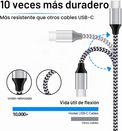 Vista 4 de Cargador de pared tipo C 5V/1A Bloque de carga Cargador de pared Enchufe Cubo Cable USB C