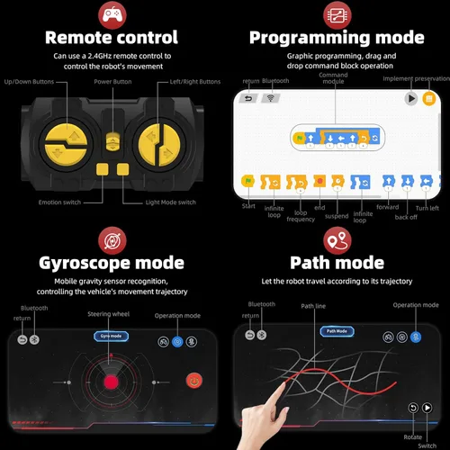 Vista 3 de Robot 5 en 1 para niños de 8 a 12 años, control remoto y robótica programable por APP, juguetes de codificación visual - kit educativo de ciencias
