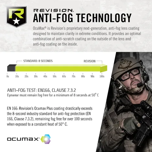 Vista 5 de Revision Military SHADOWSTRIKE - Kit de gafas de sol balísticas polarizadas color negro