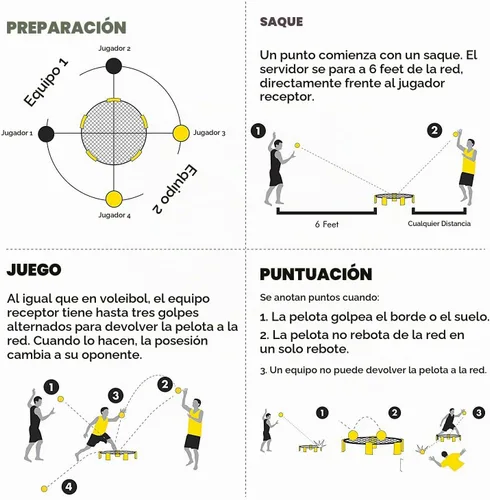 Vista 5 de Spikeball - Bolas que brillan en la oscuridad (paquete de 2)