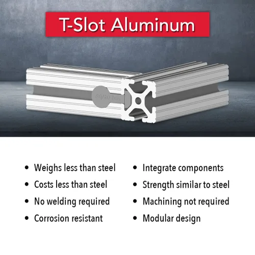 Vista 5 de 80/20 INC., 1515, 15 Series 1.5" x 1.5" Negro t-slotted extrusión X 12
