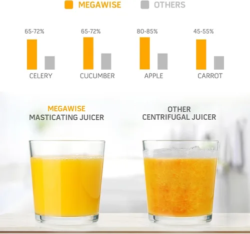 Vista 3 de MegaWise Exprimidor de masticación lenta de prensa en frío, tecnología silenciosa de prensa en frío, modos de doble velocidad, extractor de frutas