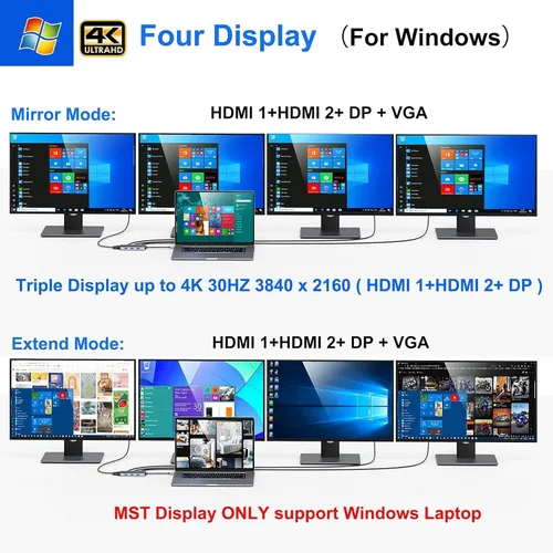 Vista 3 de Adaptador USB C a HDMI dual, estación de acoplamiento USB C 7 en 1 a puerto HDMI dual VGA, USB a 3USB 2.0, adaptador de monitor múltiple para Dell